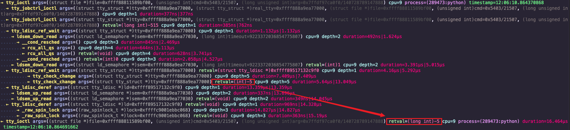 tty_ioctl funcgraph